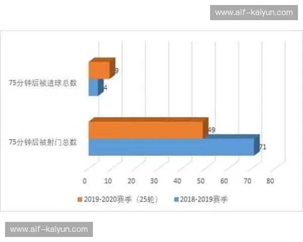 体育赛前分析：从数据到战术的全方位备战之道